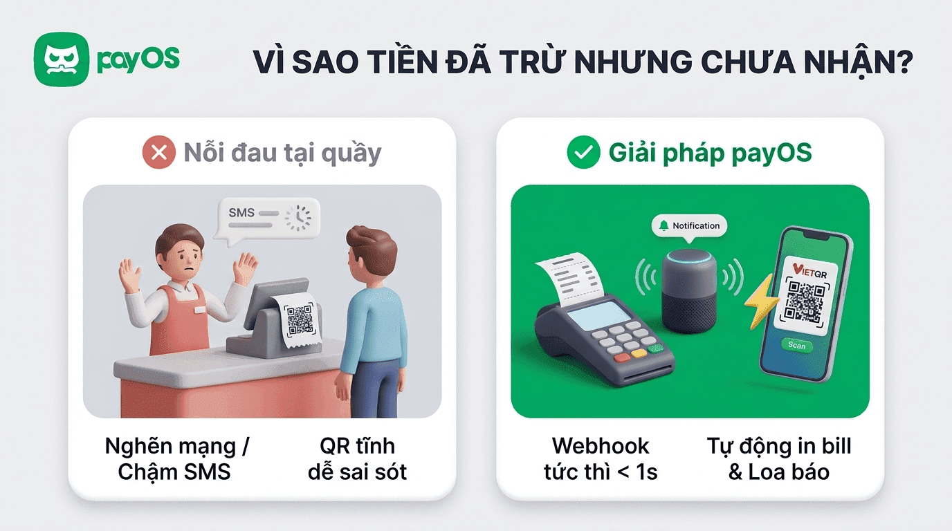Ma qr pay tien da tru nhung chua nhan2