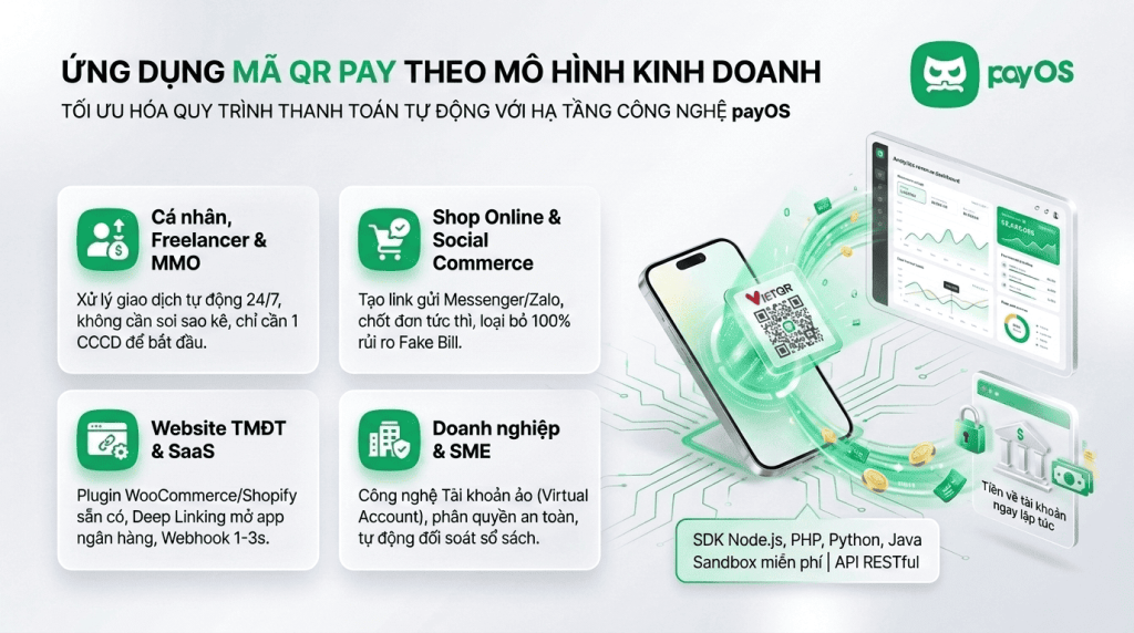mã qr pay