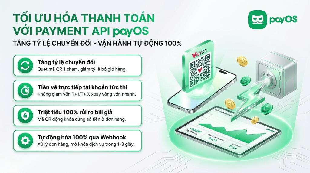 payment api